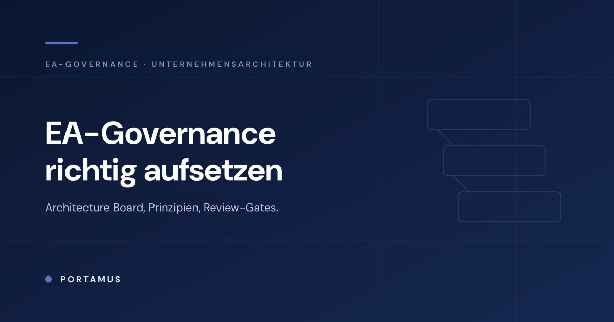 EA-Governance: Architecture Board, Prinzipien und Review-Prozess richtig aufsetzen