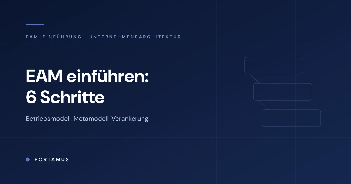 EAM einführen: In 6 Schritten zu funktionierendem Enterprise Architecture Management