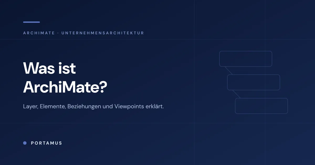 Was ist ArchiMate? Die Modellierungssprache für Enterprise Architecture erklärt (Layer, Elemente, Viewpoints)